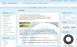 Części zamienne dla wszystki